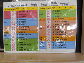 DSCN3703