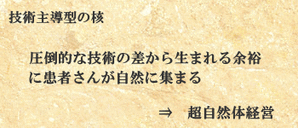 技術主導型の核