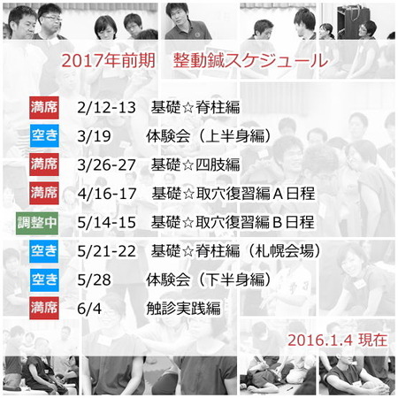 2017年前期整動鍼受付状況