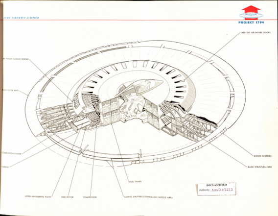 ufo フライングパンケーキ Flying Saucer  Project 円盤型飛行機 飛行メカ　円盤