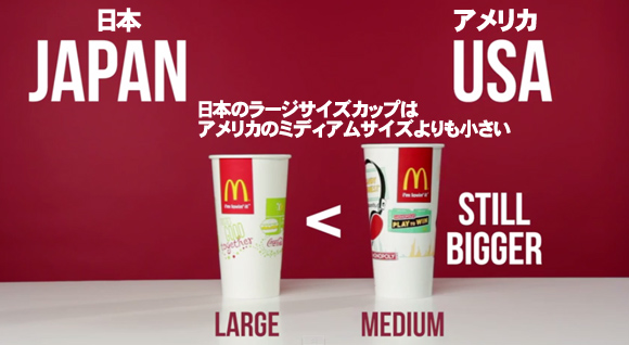 マクドナルドのカップサイズ、アメリカのMは日本のLよりも大きかった。世界8か国カップサイズ比較