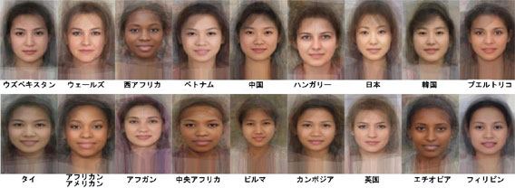 世界41カ国の人種別女性の平均的な顔