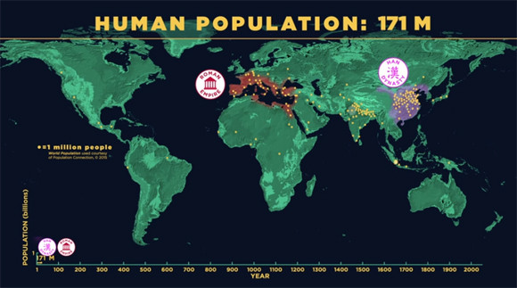 人類はどのようにして人口72億人に増えていったのか？10万年前から現在までの人口増加がわかる世界地図シミュレーション映像