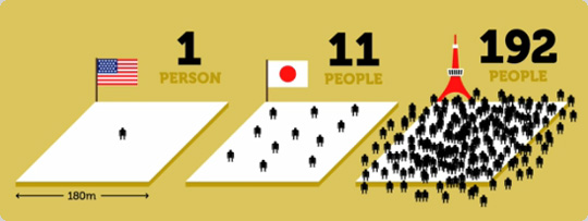 自虐的目線で見る「日本の不思議な８つの真実」