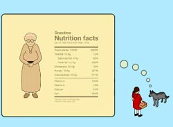 童話「赤ずきん」を科学する
