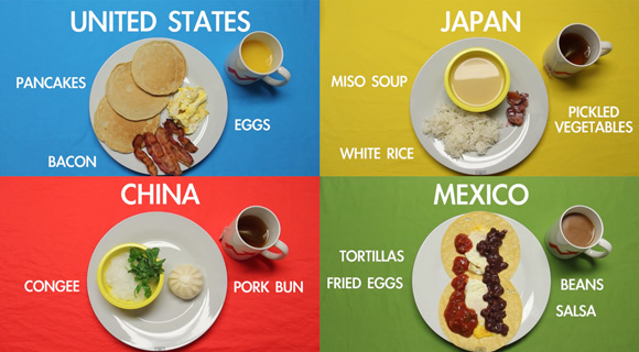 世界17か国の軽めの朝食を1枚の皿にのせて。さて日本は・・・