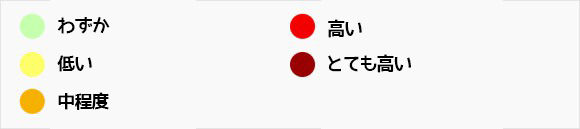 8_e