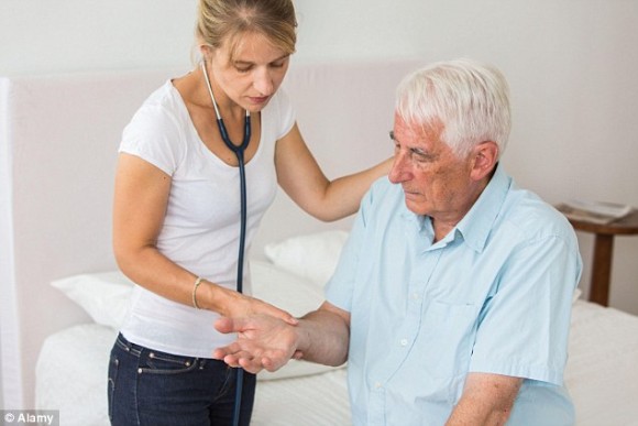「延命治療うけますか？」75歳以上の高齢者や末期患者に対し事前確認が要求される（英・国民健康保健）