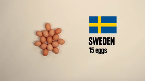 22