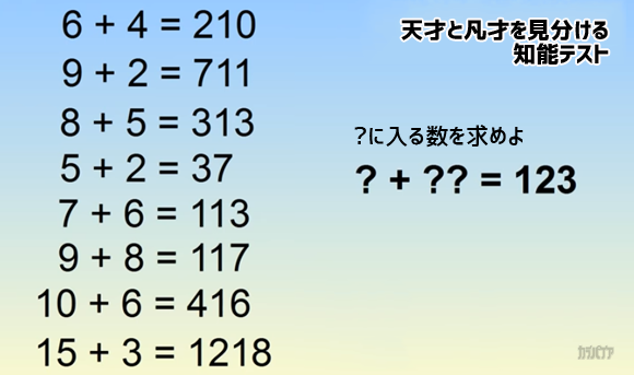 IQ150以上ないと解けない？と話題の知能テスト