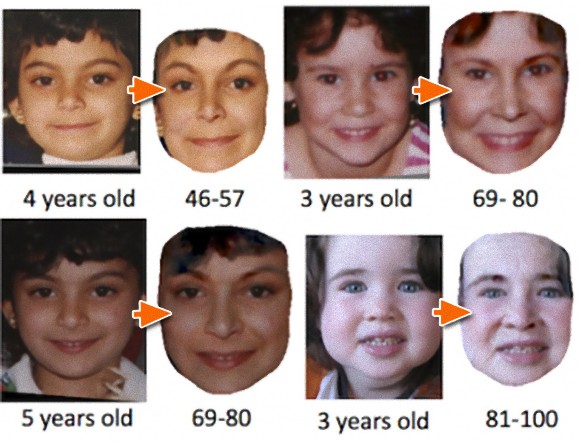たった1枚の子どもの写真から年代別に未来の顔を予測するソフトが開発される（米研究）