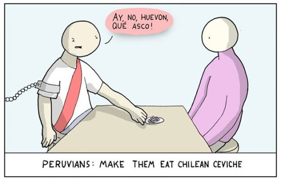 peruvians