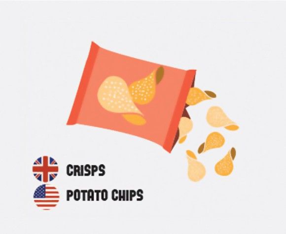 crisps-potatochips_e