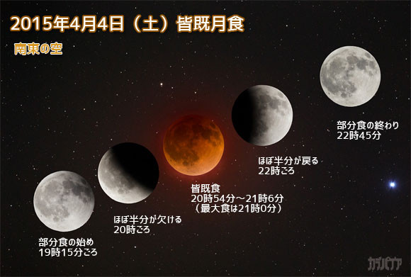 本日4月4日夜9時は南東の空にロックオン！皆既月食が見られるぞ！！投稿写真受付中！