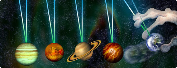 2012年終末説、信者たちが起こると予測している5つの超常現象