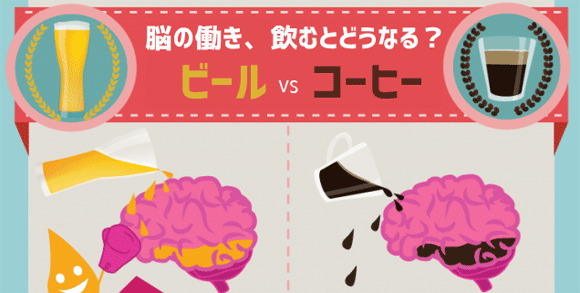 図解：ビールとコーヒーは脳にどんな影響を与えるのか？比較しながら見ていこう