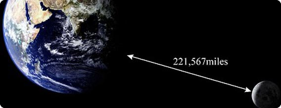 3月20日は月に注目！！「スーパームーン」19年ぶりに月が地球に大接近、通常より30％明るさアップ