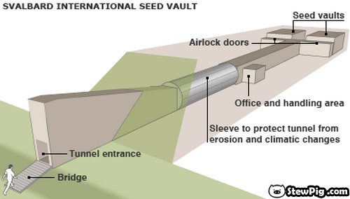 seedvault009