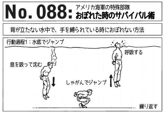 アメリカ海軍の特殊部隊、Navy SEALsの元隊員が伝授するサバイバル術「手を縛られた状態でおぼれた時の対処法」