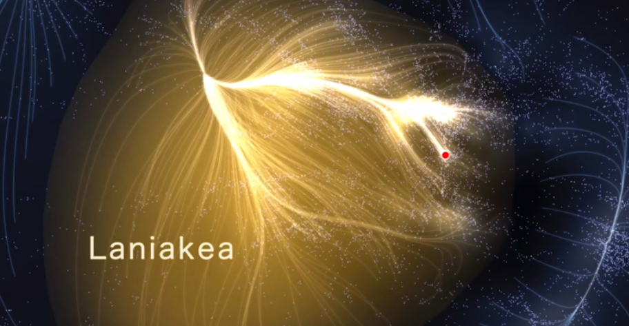 アメージング！天の川銀河は超銀河団の1つであることがわかるマッピング映像 「ラニアケアー」