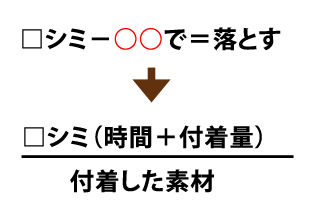 家庭で出来る染み抜き