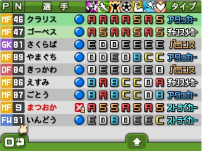 かryと3