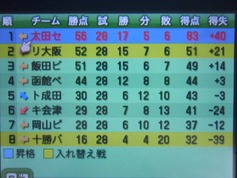 RIMG0203