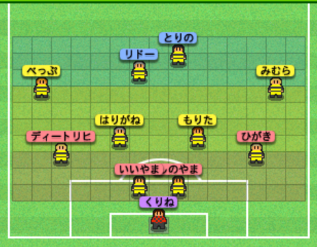 移籍後のお勧めフォメ