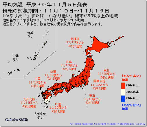 早期警戒情報181106