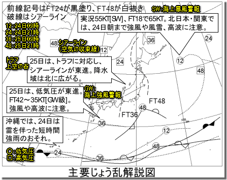 解説図120224