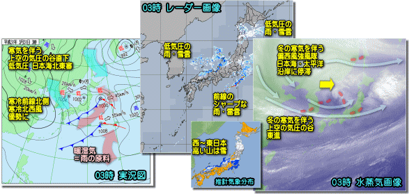 実況190331