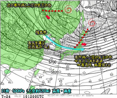 500図120210