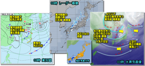 実況190313