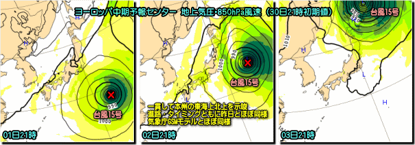 台風ECMWF170831