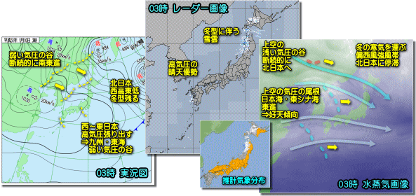 実況190110