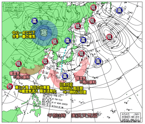 予想図アニメ141130