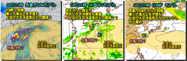 台風18号モデル比較160927