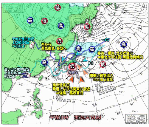予想図アニメ140215