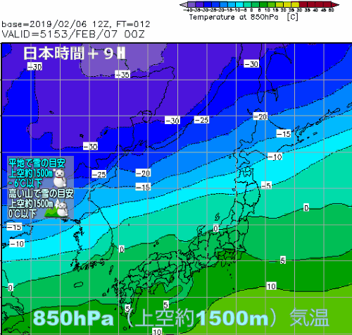 850気温アニメ190207