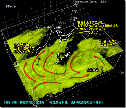 相当温位立体120731