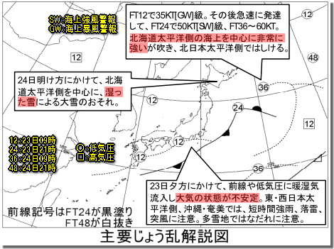 解説図120223
