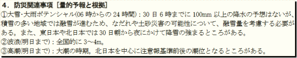 短期予報解説資料170129
