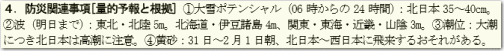 短期予報解説資料抜粋140131