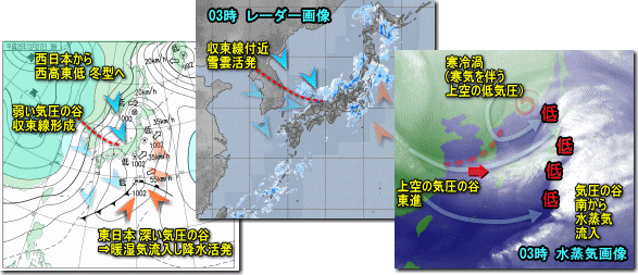 実況131227