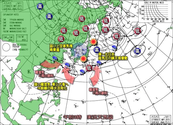 予想図アニメ150528