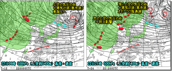 500図22日120222