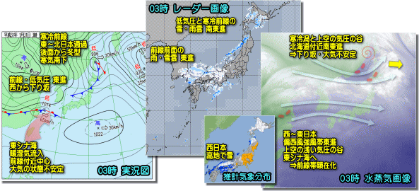 実況190131