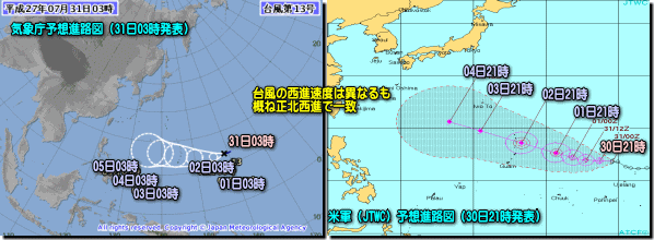 予想進路図比較150731