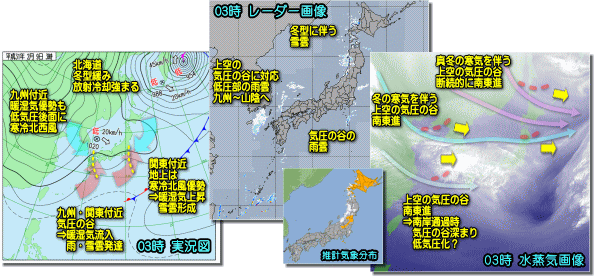 実況190209