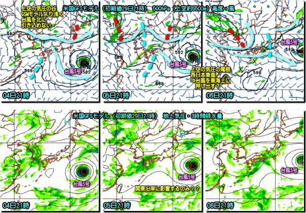 台風GFS170730